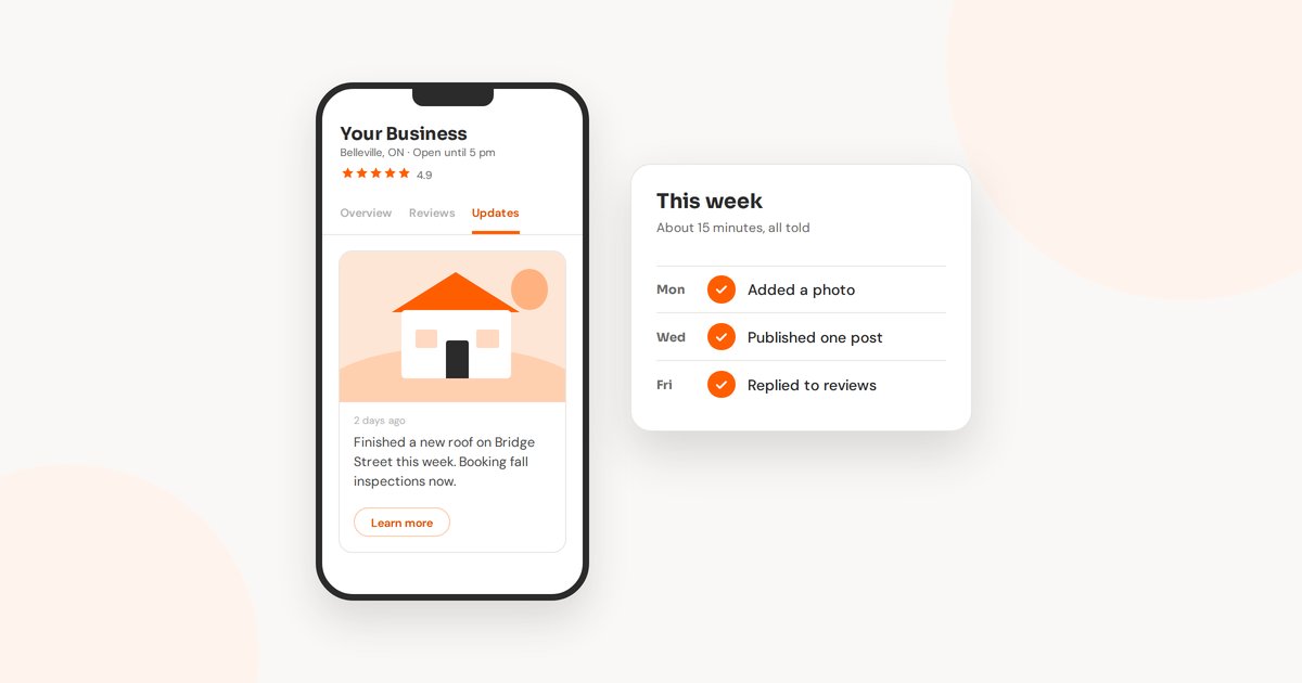 A phone showing a business profile post about a finished roof, next to a weekly checklist: photo added Monday, post published Wednesday, reviews answered Friday