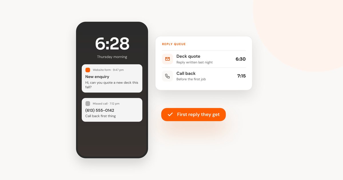 A phone showing a late-evening website enquiry and a missed call, beside a reply queue with an email sent at 6:30 am and a call-back at 7:15, marked as the first reply they get