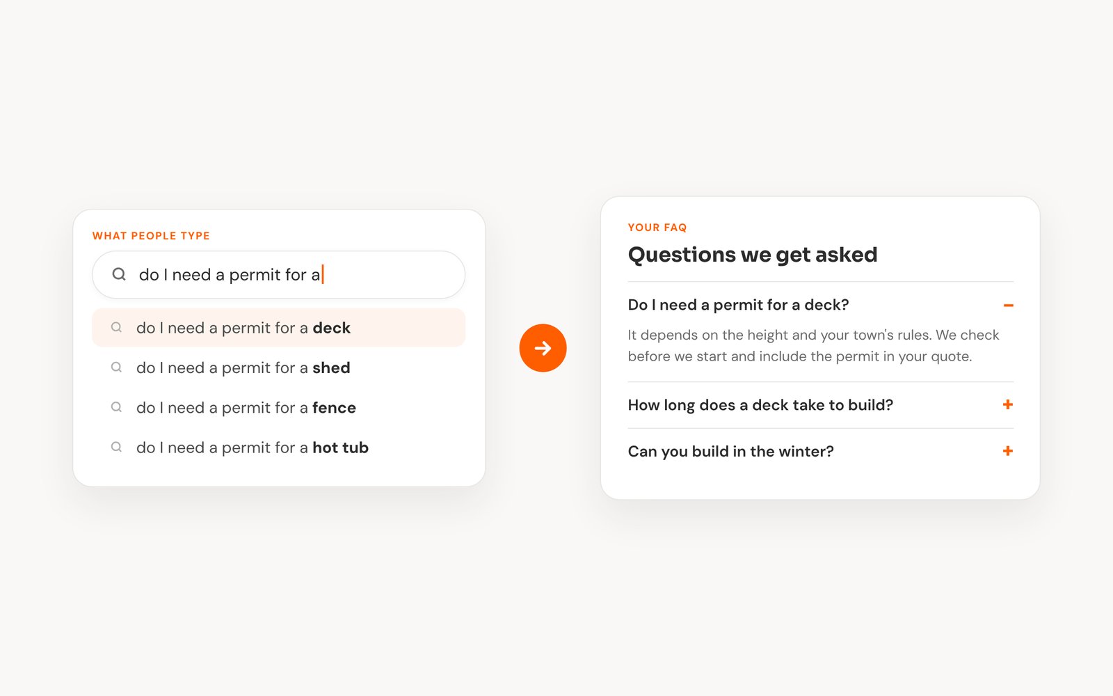 Search suggestions turning into questions on an FAQ