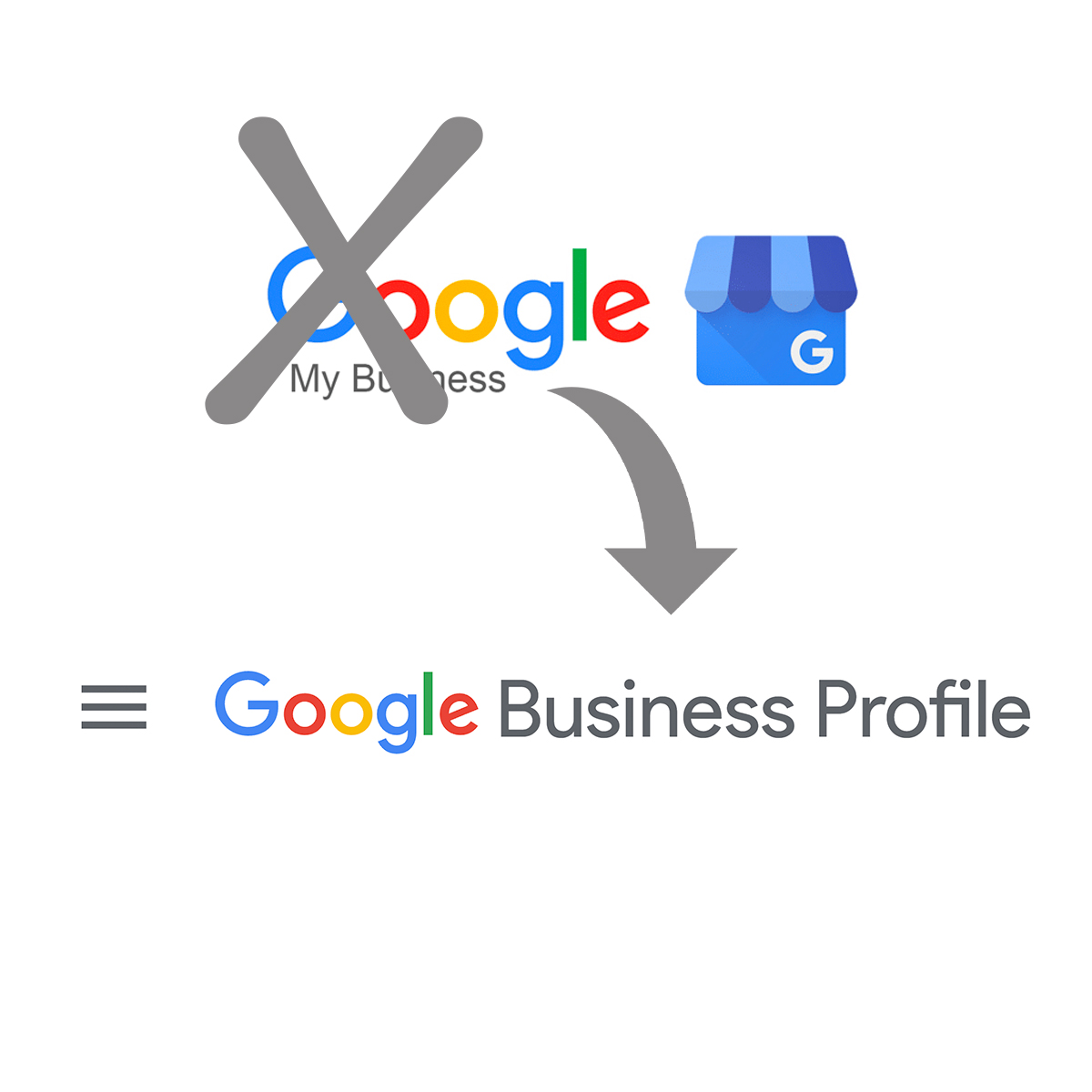 Google-business-profile